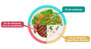 prevenir la diabetes tipo 2